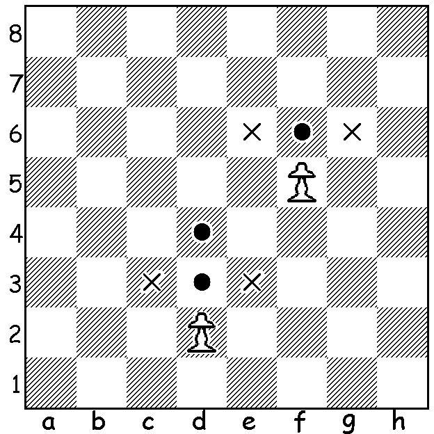 6. The Pieces 6.1. Pawns 6.1.1. These may move forward, only space at a time, or two from their starting square. They capture opposing pieces by moving one square diagonally up in either direction.