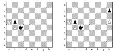 INTEGERS: ELECTRONIC JOURNAL OF COMBINATORIAL NUMBER THEORY 5 (2005), #G06 9 position end in a finite number of moves in a loss for either white or black.