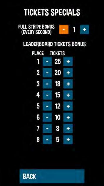 this score Set how many "consolation" tickets will be given when the player wins nothing FULL STRIPE BONUS LEADERBOARD TICKET BONUS Set how many tickets player will receive for