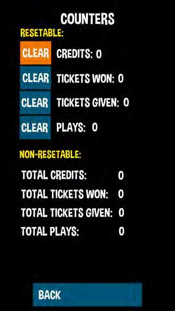 5.8 COUNTERS RESETABLE COUNTERS NON-RESETABLE COUNTERS Credit, win tickets, tickets issued, the number of games Credit, win tickets, tickets issued, the number of games 5.9 LOGS AND STATS AVG.