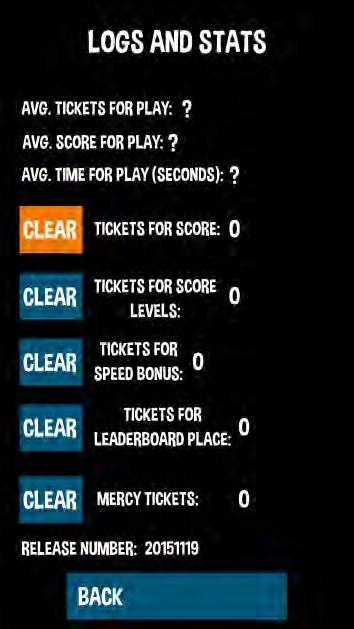 TIME FOR PLAY TICKET FOR SCORE TICKETS FOR SCORE LEVELS TICKETS FOR SPEED BONUS TICKETS FOR LEADERBOARD PLACE MERCY TICKETS average number of tickets earned for points average number of tickets