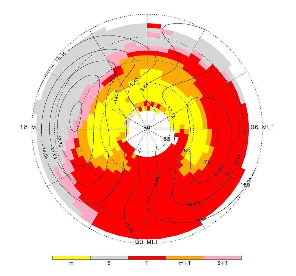 R. Andre et al.: Influence of magnetospheric processes on winter HF radar spectra characteristics 1789 Fig. 5. Convection pattern defined by Heppner and Maynard (1987) Fig. 6.
