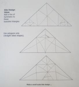 Criteria: Organizes and draws geometric shapes in reflection on a proportional isosceles triangle on one-inch grid paper formula: b:h=2:1.