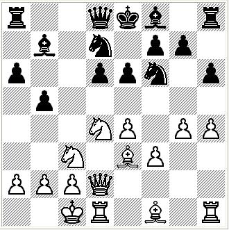 Unbeatable AI: Chess A chess