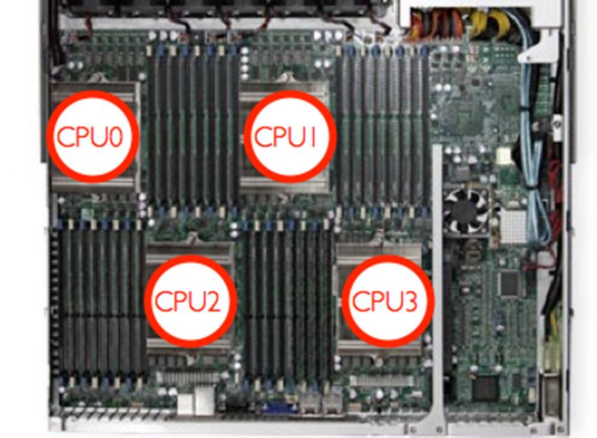 64-core AMD AbuDhabi