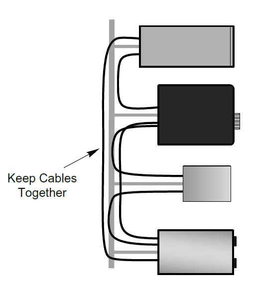 RF Management Keep cables short