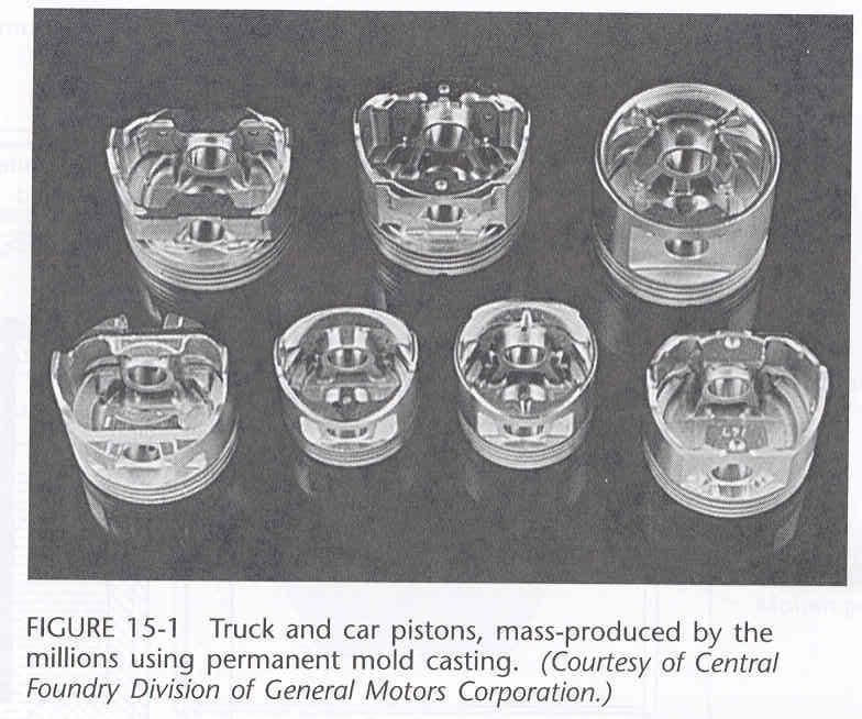 PERMANENT MOLD CASTING PROCESS : Introduction in early 1900 s.