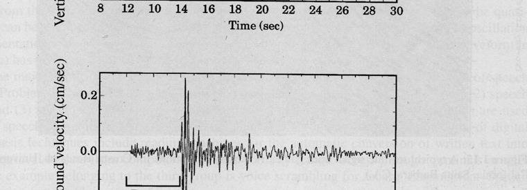 seismic waves, wither natural