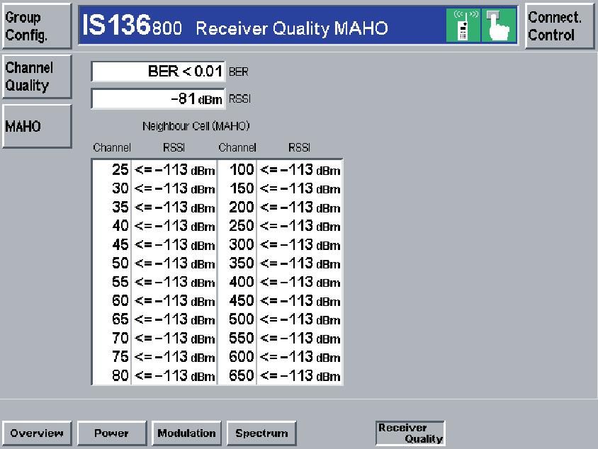 The values for BER and RSSI (radio signal strength indicator) refer to the currently active voice channel used by the mobile and the base station.