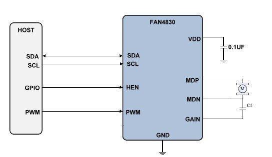 Applications Information The FAH4830 has the external input pin for the motor driver block. In ERM Mode, the device uses the 39 nf external capacitor as an integrator.