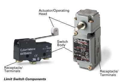 5.2 Nearby or Proximity Logic Detectors Contact switches