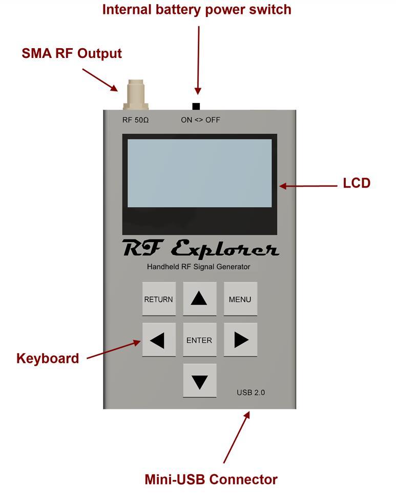 Connecting RF Explorer Signal Generator The unit includes 50 ohm impedance RF connector standard SMA format.