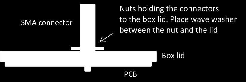 Cut off the excess tail lengths so that they do not protrude more than 0.25mm below the PCB to prevent shorting to the lid of the box when the unit is assembled.