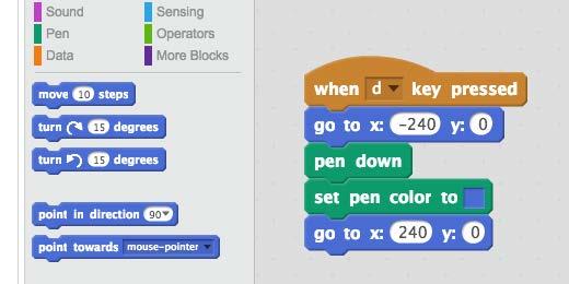 The color of the pen in my example is purple. The color of your pen might be different. I am using version 2.0 of Scratch online and this version does not have a color palette selector.