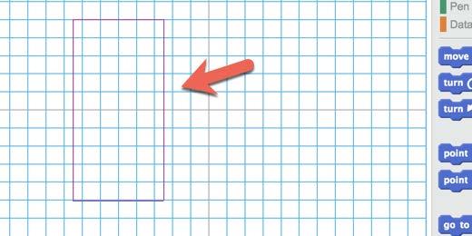If the drawing were to begin with the longest side and move to the right then everything would be fine, but the drawing begins here and draws the shorter side of the rectangle.