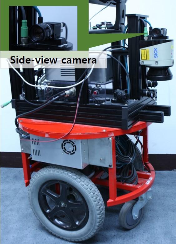Fig. 5: Our mobile robot which is used for the experiments. The robot captures images sequentially using a side-view camera. Method Software Computational Time (sec) Cho et al. [4] C++ 6.9 Shan et al.