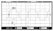 Noise Suppression Example DLP/DLW Series Skew Improve Effect of Common Mode Choke Coil Example of Skew Improvement by Common Mode Choke Coil (Test using pulse generator waveform) Waveform is