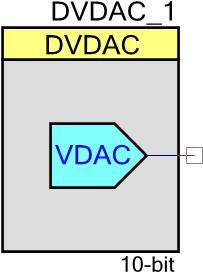 Digital to Analog Converter (DVDAC) component has a selectable resolution between 9 and 12 bits. Dithering is used to increase the resolution of its underlying 8- bit VDAC8.