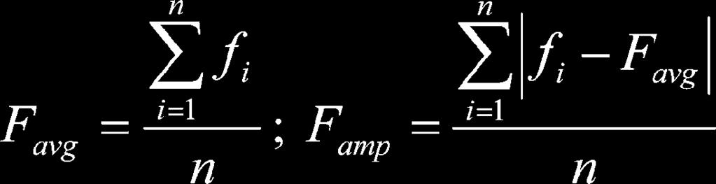 At each level of vessel deformation, the average recovery force F avg and amplitude force F amp are calculated by the following formulations: Figure 7 Relation between F avg, F amp and displacement