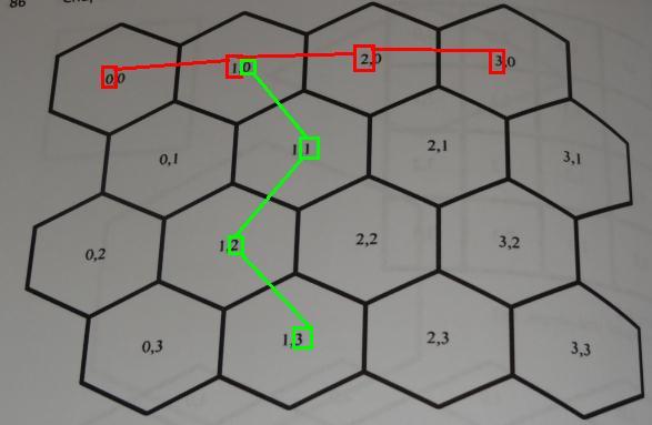 Isometric and hexagonal maps.