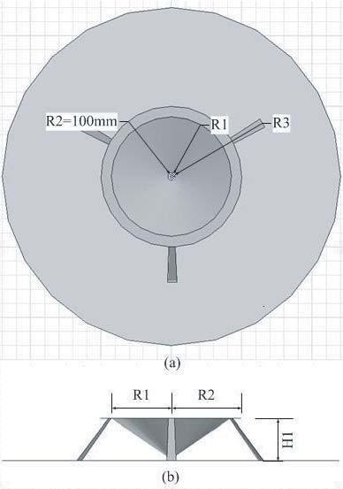 98 Zhou et al. antenna. By optimizing the width of the ring and the slope of the lines, this kind of antenna obtains very broad band and low-profile properties.