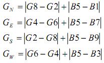 A weight W d is assigned for each direction, using the known information about the differences between B and G values.
