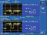 Simultaneous measurement of different frequency (1 GHz or less and micro-wave) etc.