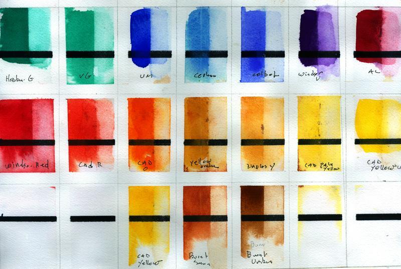 3- WATERCOLOR PIGMENT EXPERIMENT A/B/C Section your paper with tape into small rectangles (approx. 2 x 3 ) one for each of your pigments. About half way down the rectangle paint a narrow line (approx.