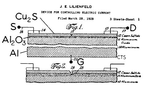 MOS (Field Effect) Transistor 1926: Lilienfeld proposes and patents idea of controlling conduction through
