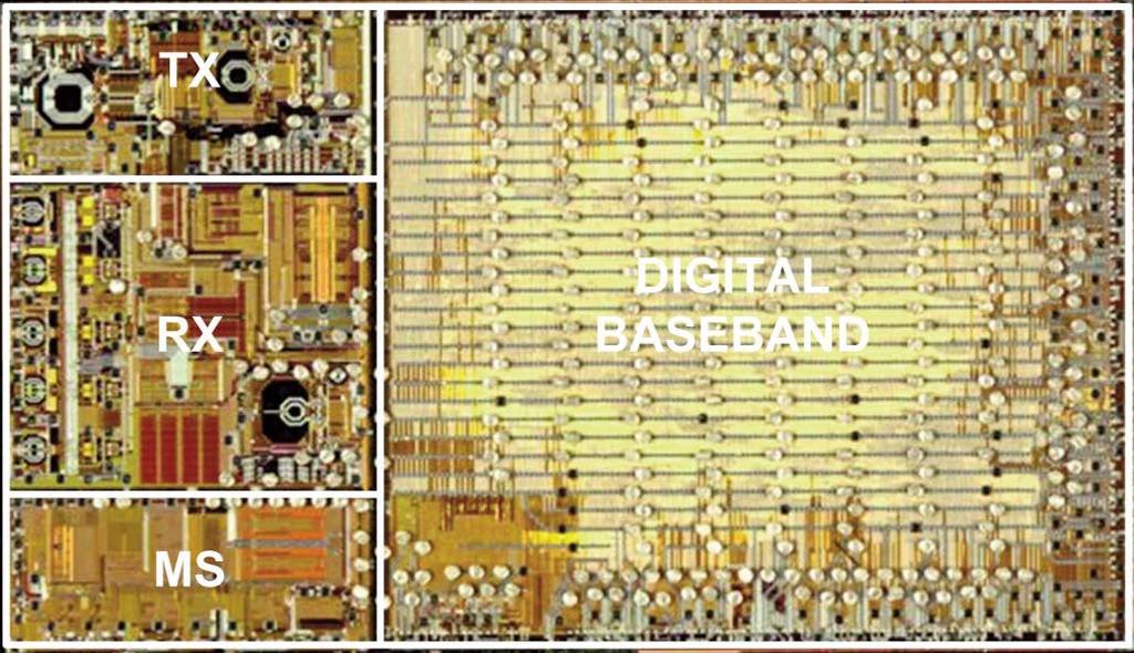 UMTS/GSM Transceiver with Digital Baseband Qualcom mixed-signal system on chip RF transceiver A/Ds,