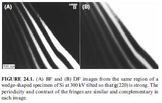 Reduced contrast as thickness increases due to absorption 2-beam condition A: image obtained