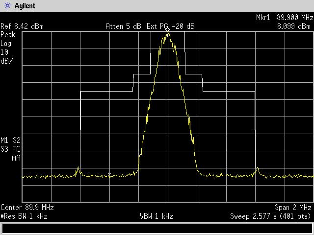 89.9 MHz Notch Filter 89.