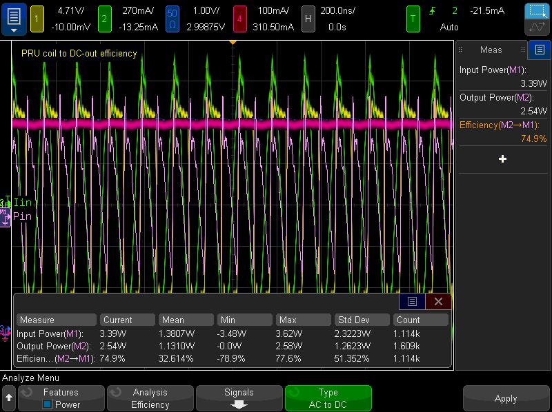 10 Keysight Alliance for Wireless Power (A4WP) Measurements Using an Oscilloscope (Part 3): Power and Efficiency Measurements - Application Note To measure PRU Efficiency (PRU coil to P OUT-DC ),