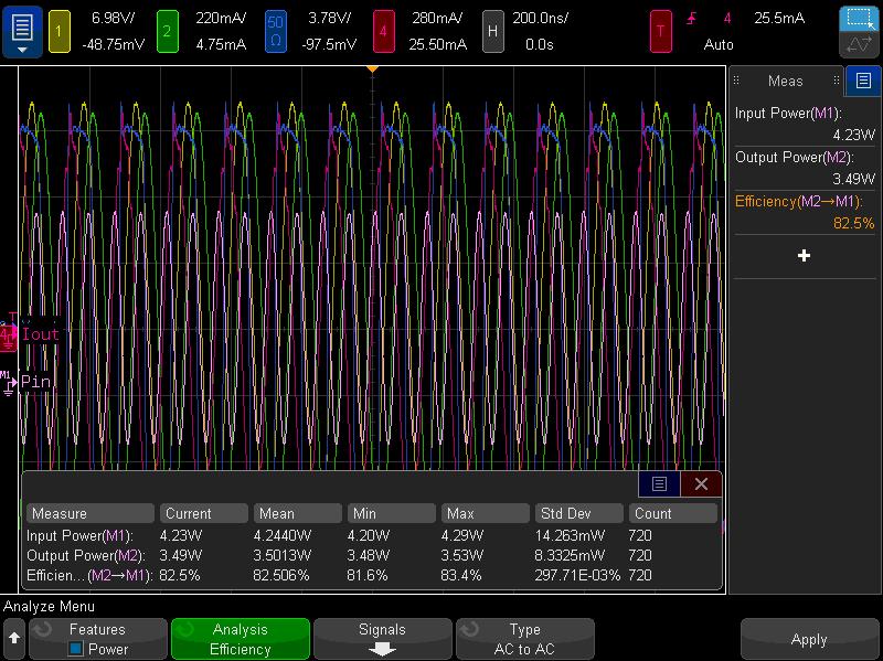 08 Keysight Alliance for Wireless Power (A4WP) Measurements Using an Oscilloscope (Part 3): Power and Efficiency Measurements - Application Note Measuring Resonator Coupling Efficiency (RCE)