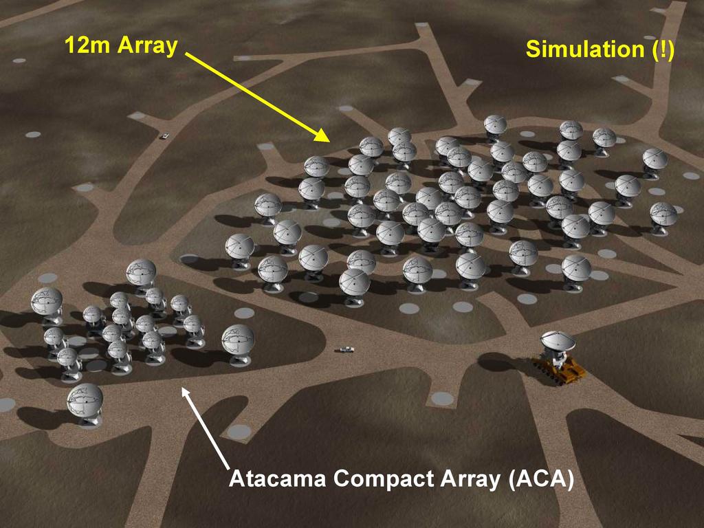 power) + Atacama Compact Array: 12 x 7m antennas ALMA (lat.