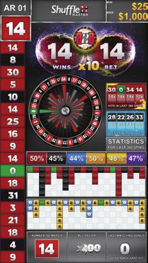 FEATURES Amount won is determined randomly and displayed on the reader board Minimum bonus is 10x player bet and the maximum is 1,000x If the previous number hits again, the player wins!