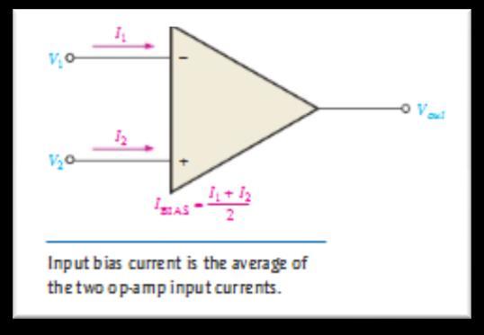 Voltage and Current Parameters I BIAS : The input bias current