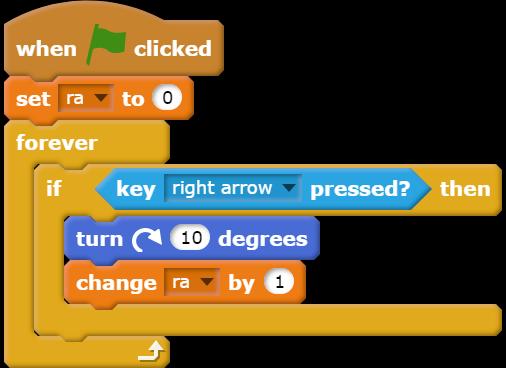 Algorithm Challenge Answers Mel has programmed a game. Her sprite used the right arrow key to rurn right 10 degrees. She want to know how many times people use the right arrow in the game.