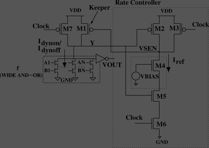 IV. PROPOSED We proposed Rate Sensing Keeper Technique which is superior to conditional keeper in terms of speed and power, while providing a very good process tracking capability comparable to