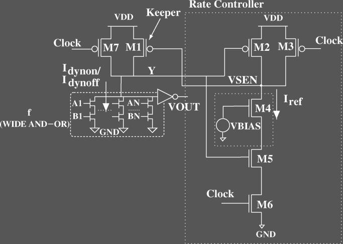 RATE SENSING KEEPER (): The Rate Sensing Keeper () technique works based on the difference in the rate of change of voltage at the dynamic node of the gate during the ON(R dynon) and the leakage(r