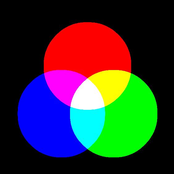 Color Systems Defining Colors for Digital Image Processing Various models exist that attempt to describe color numerically.