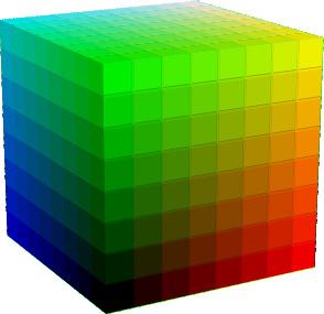 Color Systems: Defining Colors for Digital Image Processing Page 3 of 7 on a computer, is the color cube.