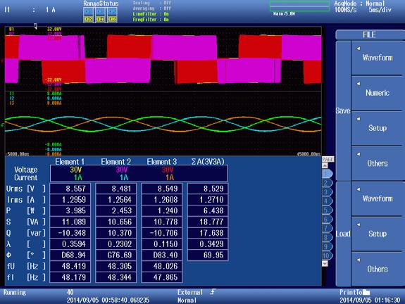 Static Power Analysis Both instrument solutions provide calculated mean power values in a table Teledyne LeCroy