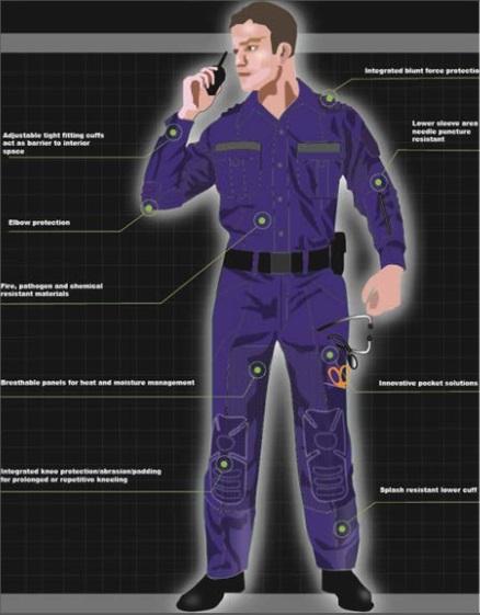 Advanced Multi-Purpose Base Ensemble Uniform (AMBER) Designed and developed as a multi-threat base protective ensemble, the AMBER project s anticipated completion date is mid-to-late 2018.