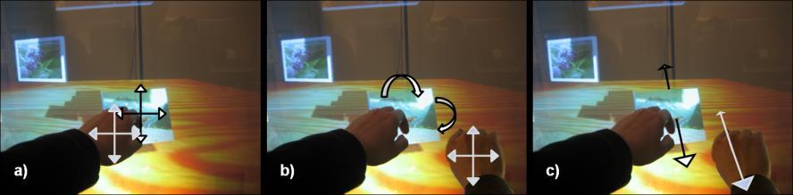 The screen also behaves in a manner similar to other multi-touch screens.