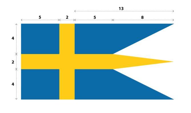 If this is the case then the aspect ratio is the ratio of maximum width to maximum length. This is the state of Sweden. It has an aspect ratio of 5:8.