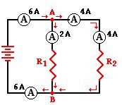 Parallel Circuits and Current The current outside the branches is equal to the sum of the current in the individual branches.