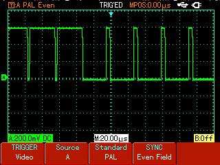 Trigger source Standard trigger Synchronization A B Alternate PAL NTSC All lines Specified lines Odd field Even field Set A as the signal source trigger signal.