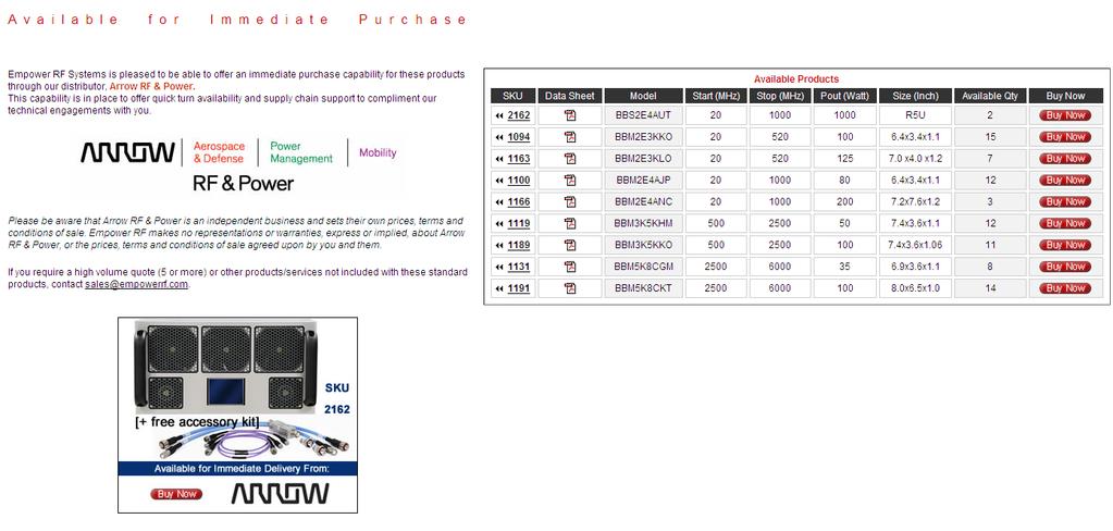 Unique program and partnership with Arrow RF & Power live updates on stock status viewable from our website Slide 7 A selection of best choice