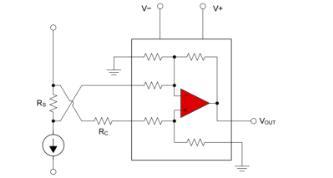 voltage and bias current allows for smallervalued shunt resistors and higher accuracy at low currents Single-resistor adjustable gain ranges up to 10,000 V/V allow for system flexibility Device